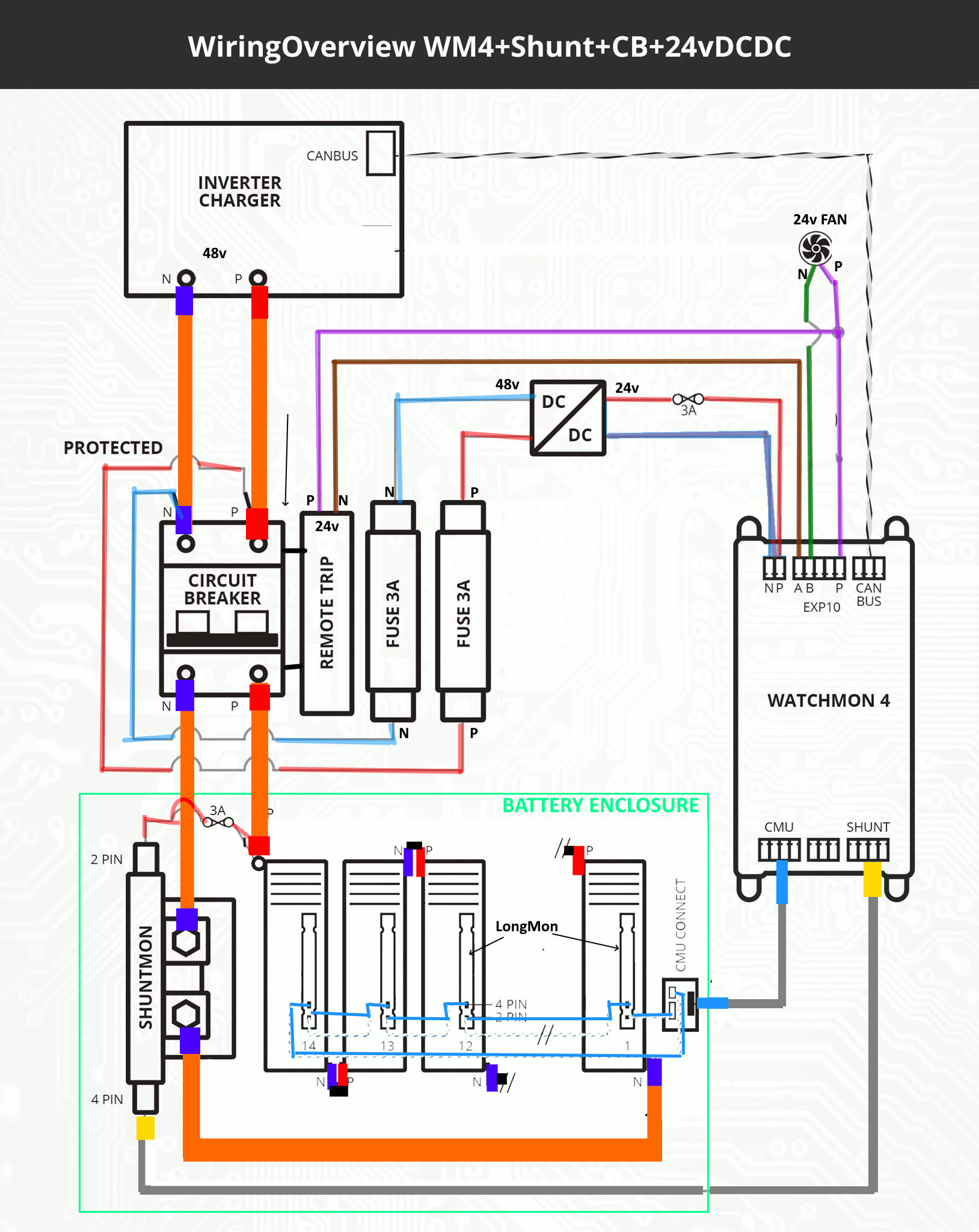 wiring-watchmon4-overview.gif