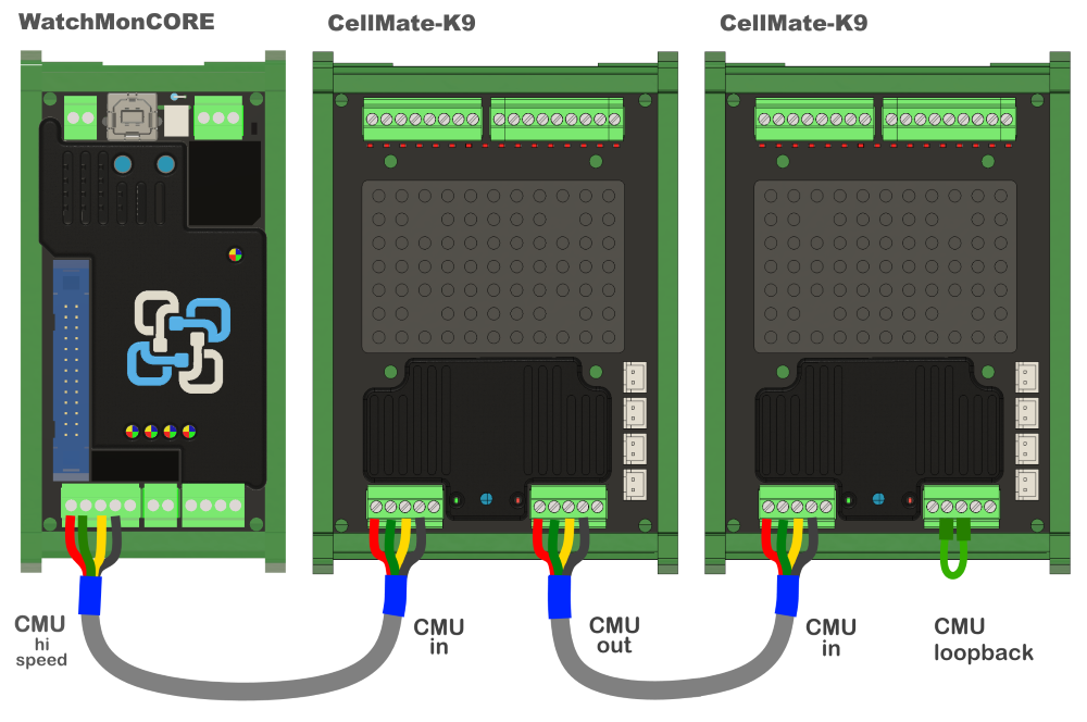 comm-network-multiple.png