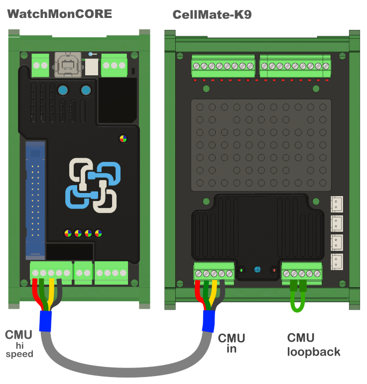 wmcore-cmk9