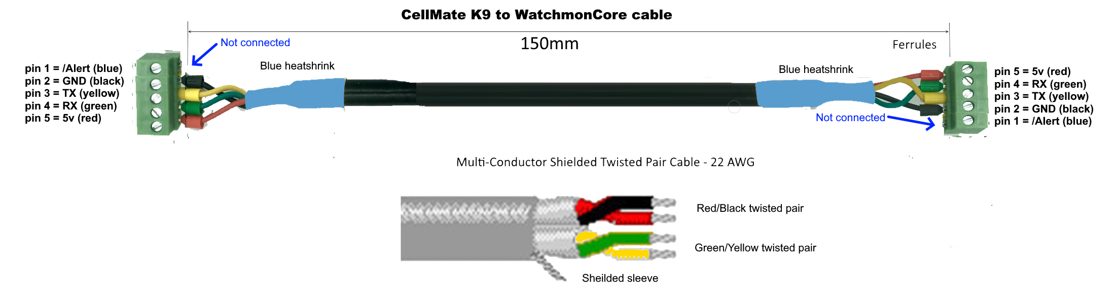 cellmatek9cablespec.png