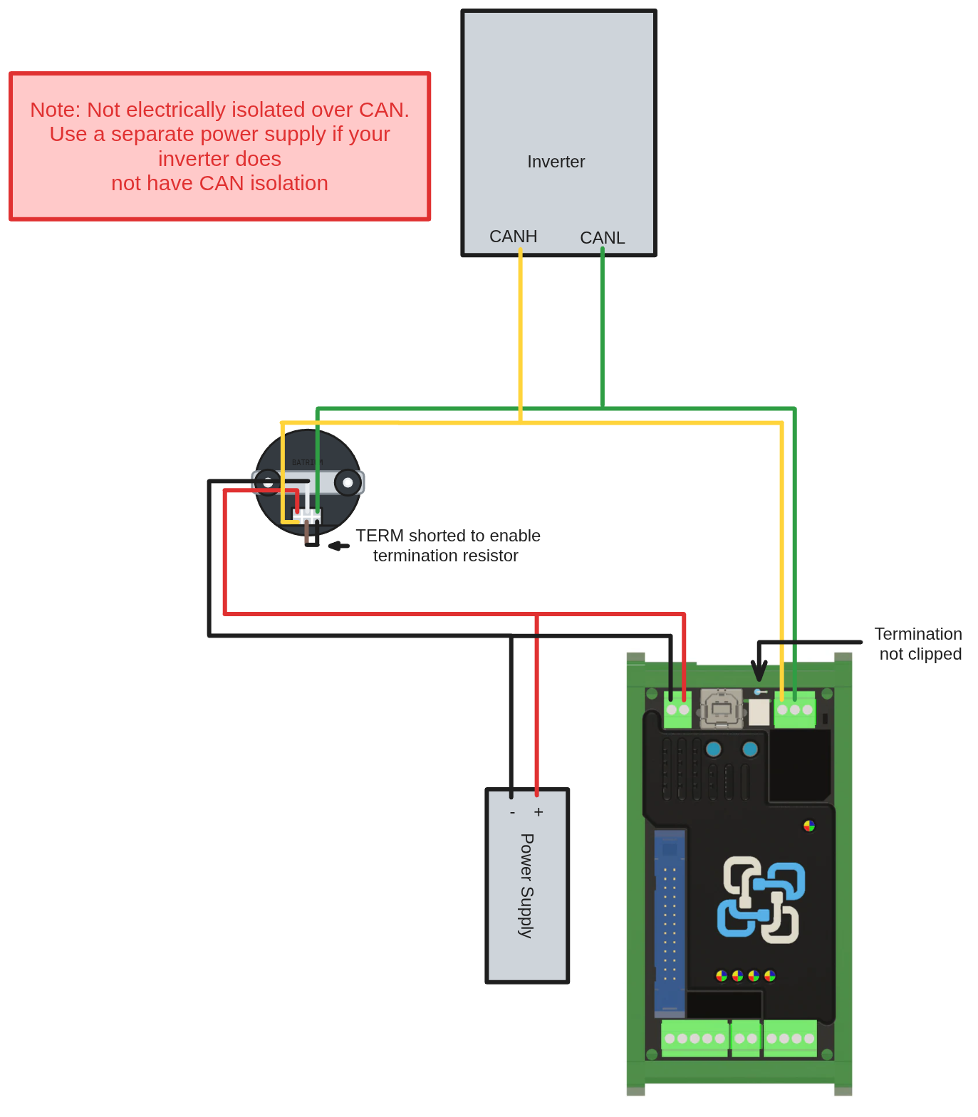 display-scenario-1.png