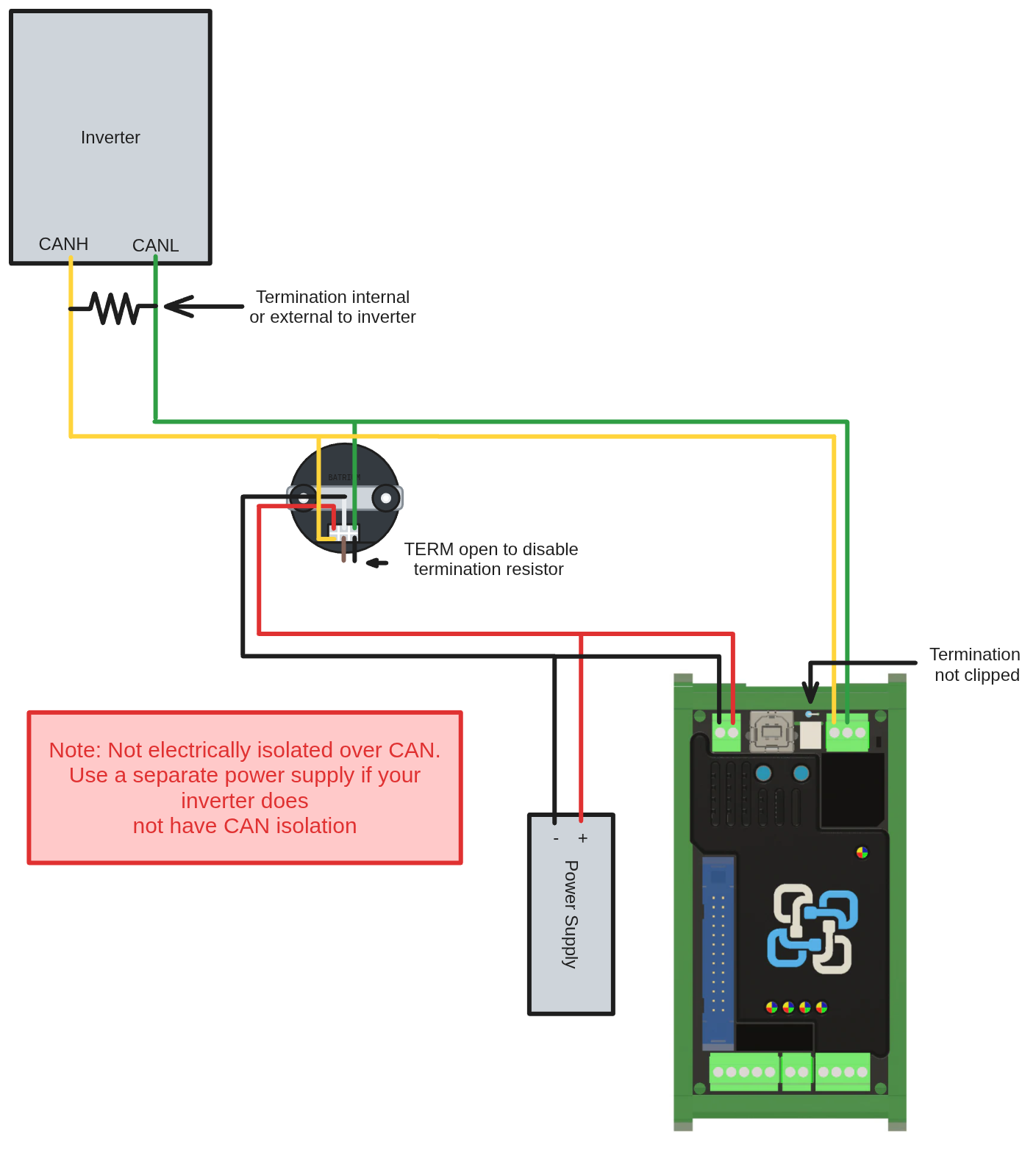 display-scenario-2.png
