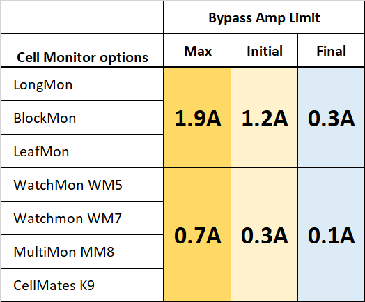 charging-typicalsettings.png